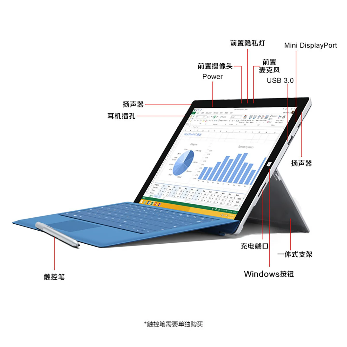 Microsoft/ П tablet ноутбук, pro7, 8/9, 2 в 1