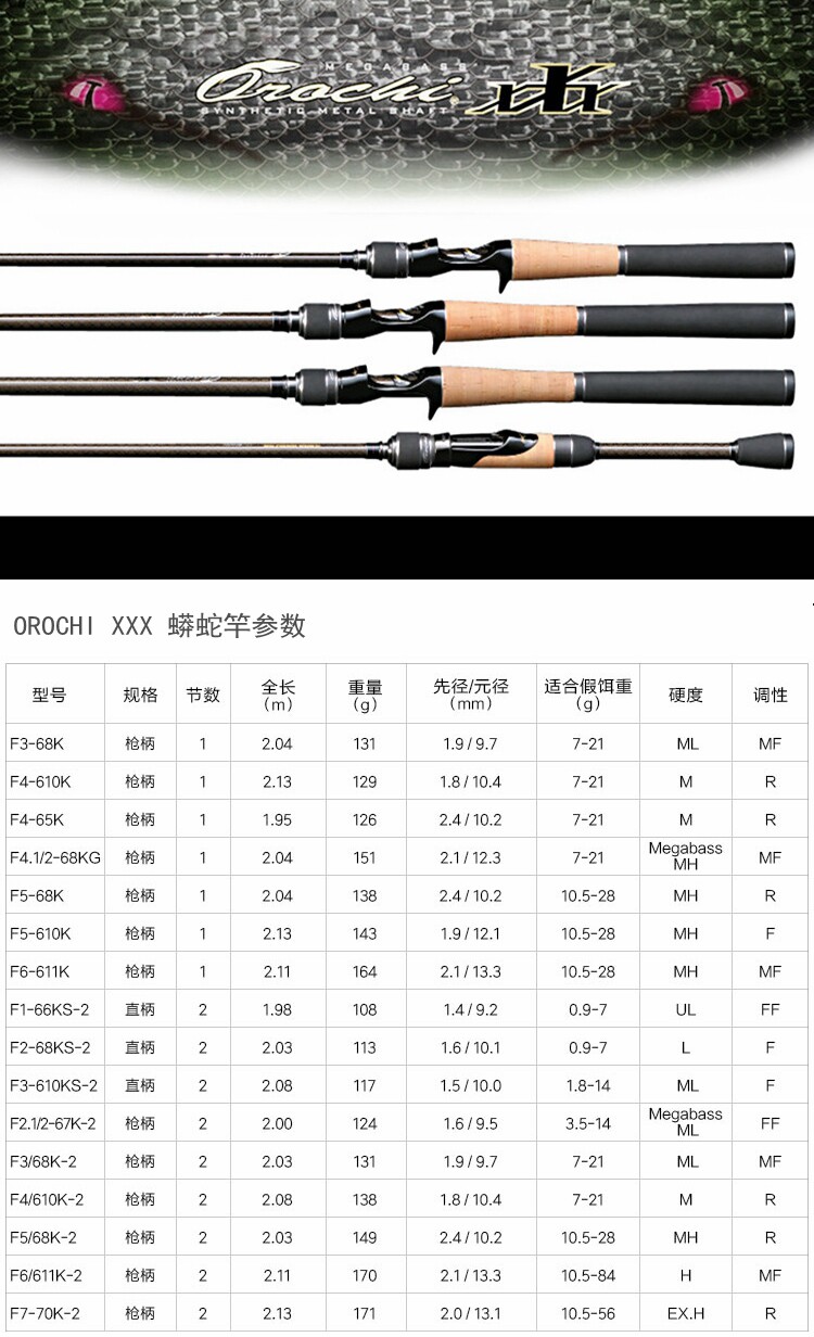 Дорожные суб -полюсный 日本进口megabass路亚竿orochi xxx蟒蛇系列独节两节鲈鳜鱼翘嘴竿