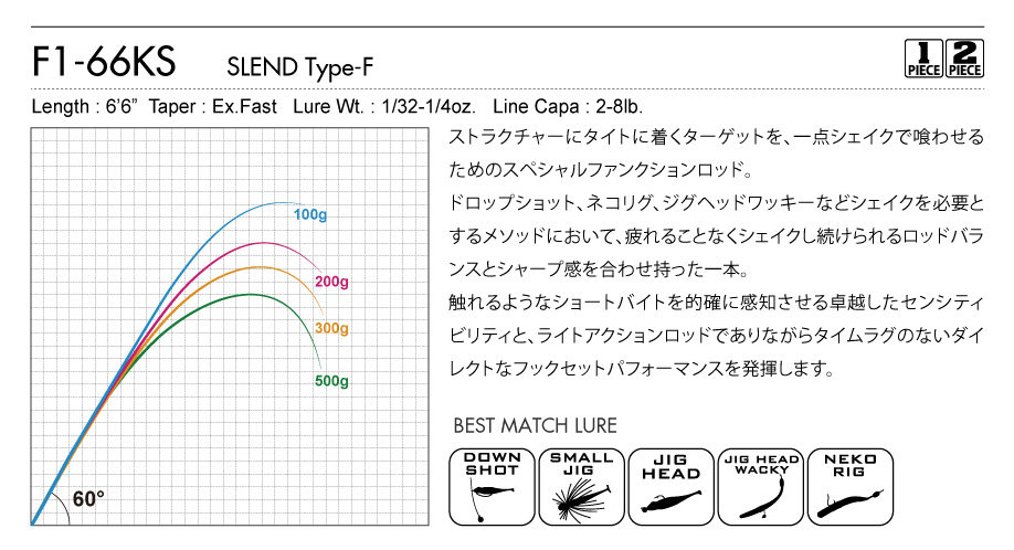 Дорожные суб -полюсный 日本进口megabass路亚竿orochi xxx蟒蛇系列独节两节鲈鳜鱼翘嘴竿