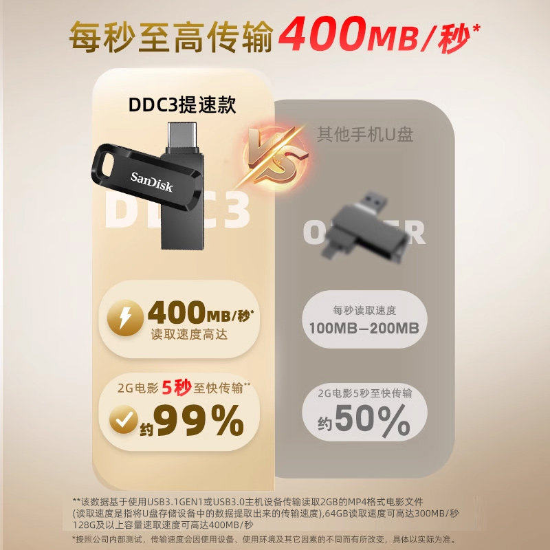 闪迪Type-C双接口U盘，超高速400MB/s🌟-手机U盘-淘宝好物网