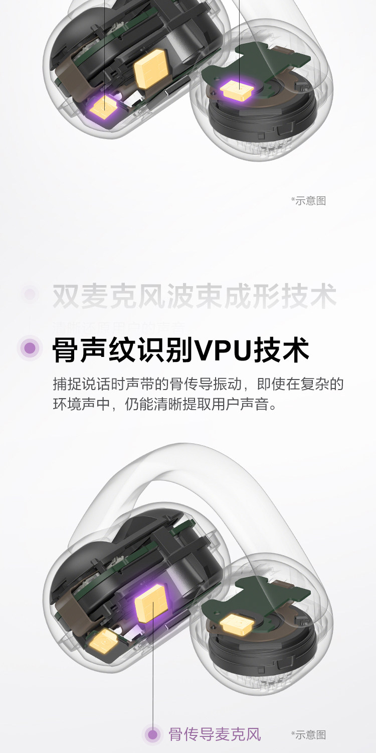 图片[18]-Sony/索尼LinkBuds Clip-宸音商城 - 编曲混音资源与在线商城