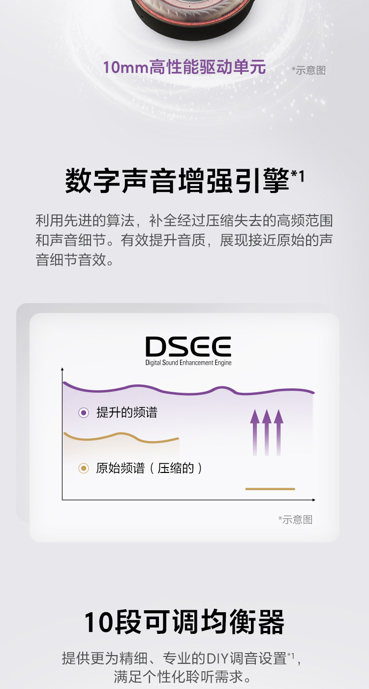 图片[9]-Sony/索尼LinkBuds Clip-宸音商城 - 编曲混音资源与在线商城