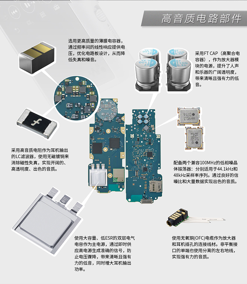 [Quà tặng] Máy nghe nhạc MP3 Sony / Sony NW-ZX300A gây sốt không ngớt Walkman âm thanh độ phân giải cao 
