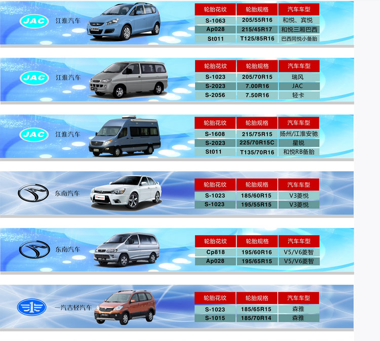 WANLI 185 / 65R14 90S S-1023 Tốc độ ma thuật H2 / Yaite / Weiwang M2 Wanli - Lốp xe bánh xe ô tô tốt nhất