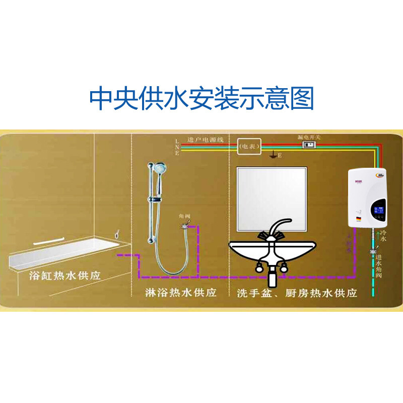 dellas/�¶���ʩ���ȵ���ˮ��els118cm7.5