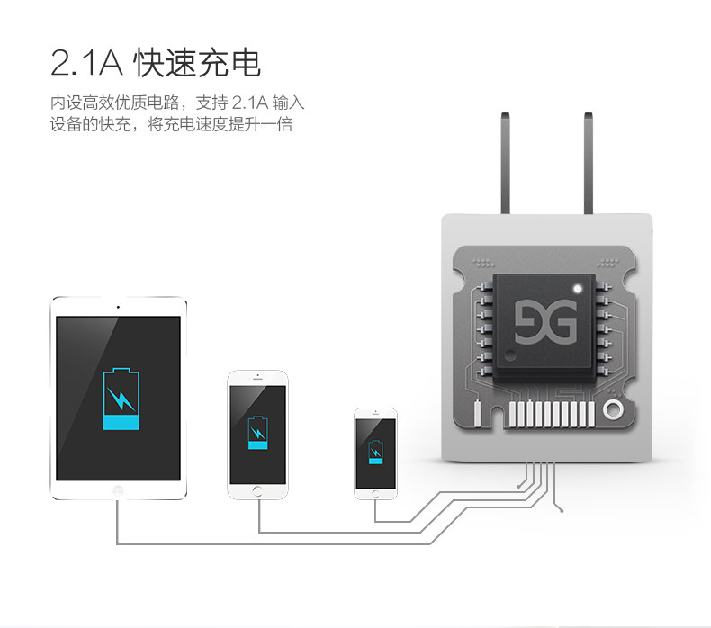 chargeur ERTO pour téléphones APPLE APPLE IPHONE6 - Ref 1299478 Image 9