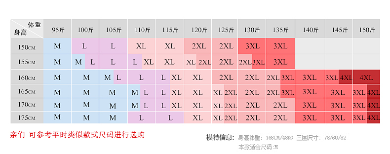  尺码试穿报告表16L01108.jpg