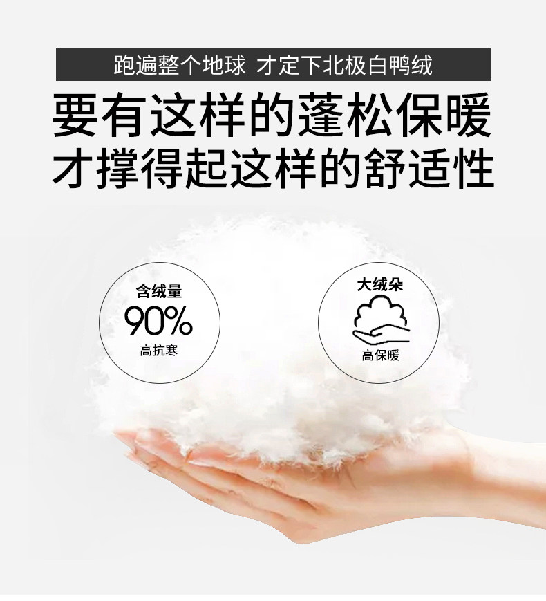 骆驼 男女短款轻薄羽绒服 90%充绒量 图4