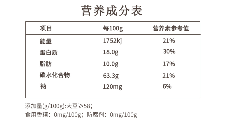 永和豆浆 经典浓醇豆浆粉 450g共15杯 口感趋近KFC豆浆 图6