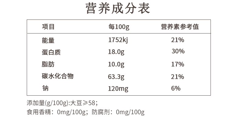 永和豆浆 经典浓醇豆浆粉 450g共15杯 三种甜度可选 图4