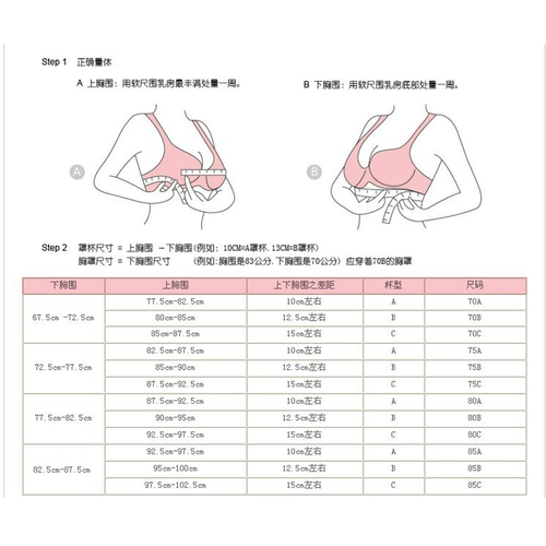 Управление скоростью ленты измерение окружности талии, измеряя ноги забор 2 метра портной адаптирование измерение сетки швейной ленты