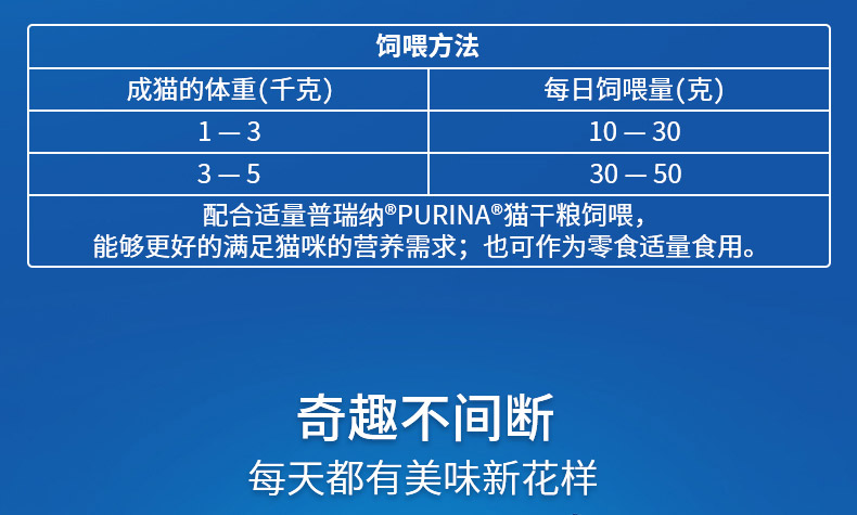 Xiyue vào món ăn nhẹ cho mèo Cá ngừ cá mòi mèo đóng hộp 80g * 12 gói cá thật nhập khẩu thức ăn ướt tươi mèo làm đẹp ngắn - Đồ ăn nhẹ cho mèo hạt catsrang