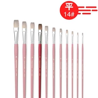 № 14 (плоская голова) Отправьте перочной коробку