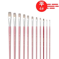 № 4 (плоская голова) Отправьте коробку с ручкой