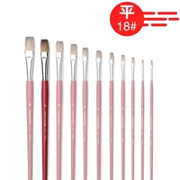 № 18 (плоская голова) Отправить коробку с ручкой