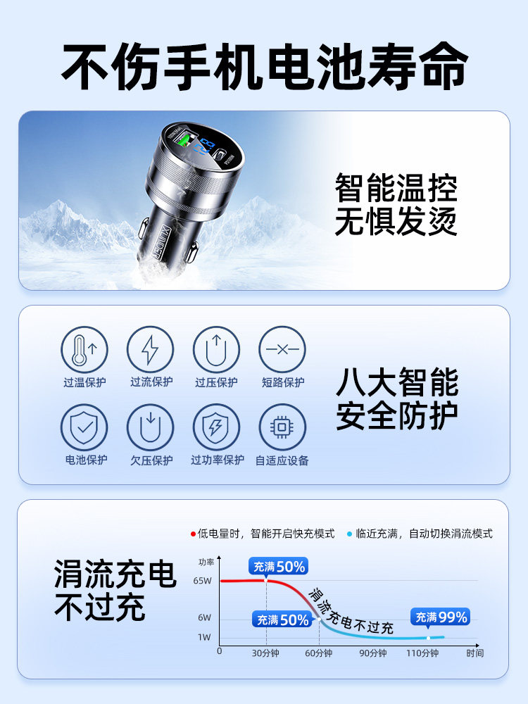 Car Charger High Power 100W Mobile Phone Laptop Super Fast Charging Car Cigarette Lighter Conversion Plug Car Charger