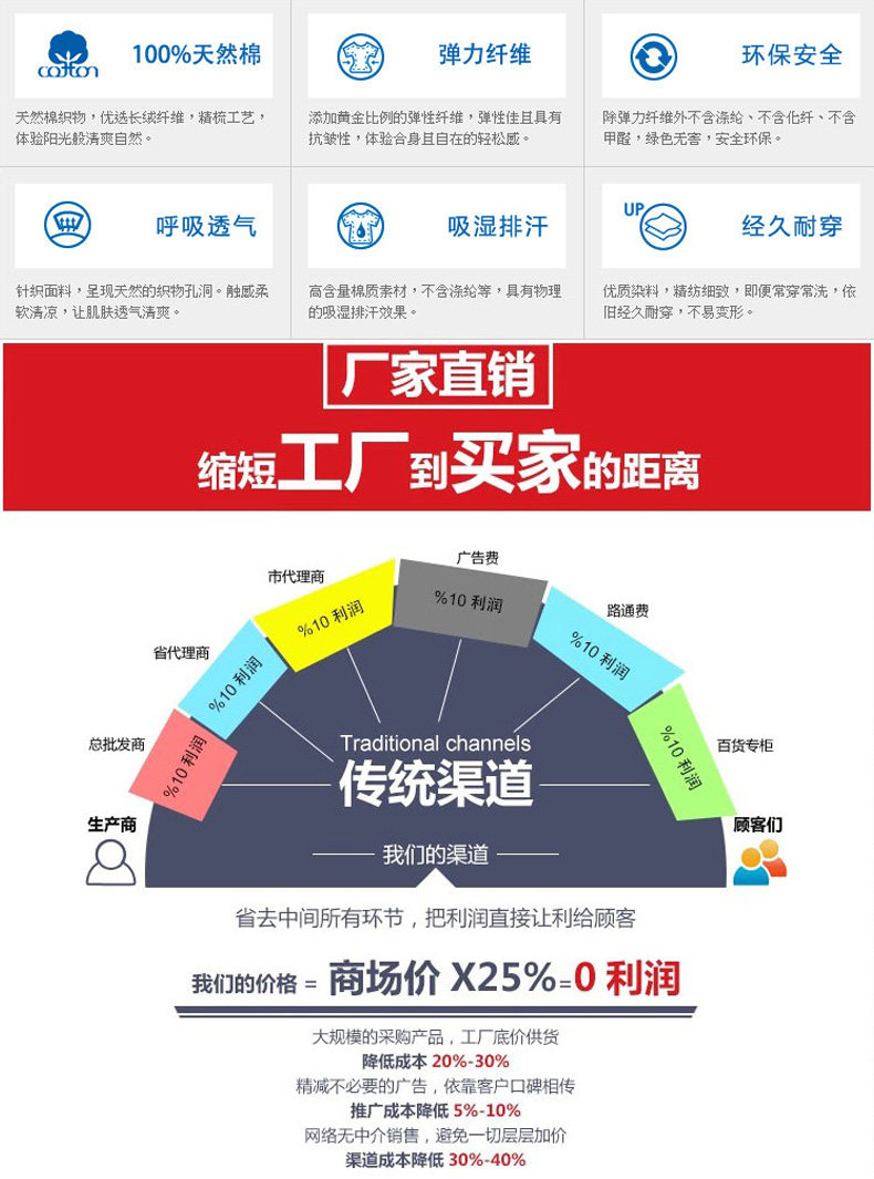 Sous-vêtement thermo Moyen-âge simple en coton - Ref 748950 Image 28