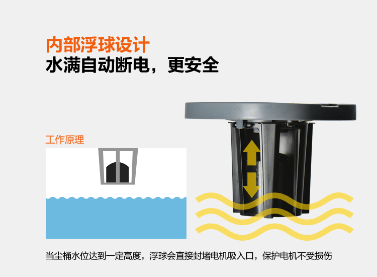 Máy hút bụi Jieba BF501 Máy hút nước gia đình mạnh mẽ thương mại công nghiệp rửa xe cửa hàng chuyên dụng làm sạch 30 lít - Máy hút bụi máy hút bụi không dây xiaomi
