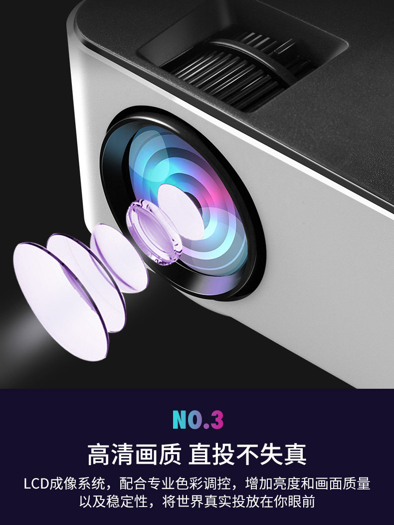 福满门 投影仪 图15