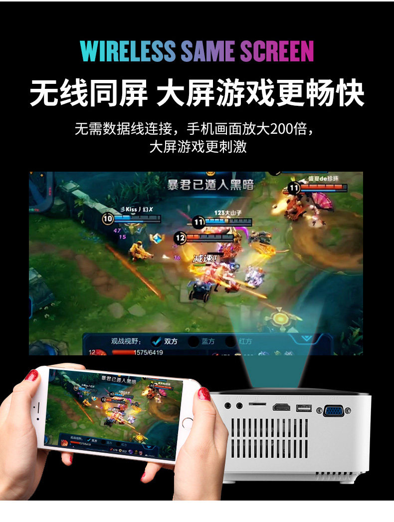福满门 投影仪 图9