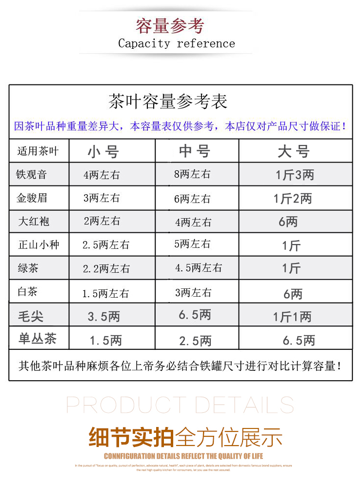Lon trà kim loại lớn bằng thép không gỉ ren miệng trong suốt pc niêm phong nhà bếp lưu trữ bể trà Puer bộ thùng trà bộ ấm trà đẹp giá rẻ