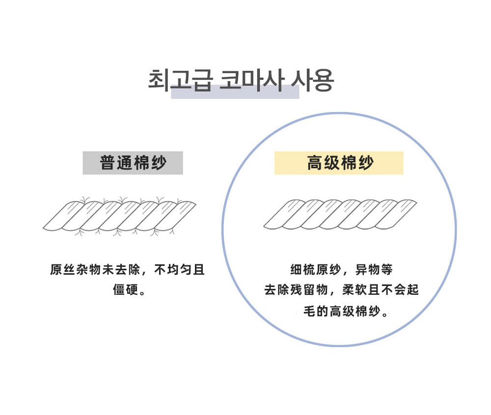 miniheeee Корейское одеяло с терморегуляцией полосатое четырехсезонное двустороннее машинная стирка
