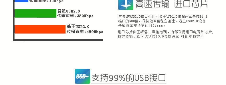 Hub USB - Ref 364519 Image 23