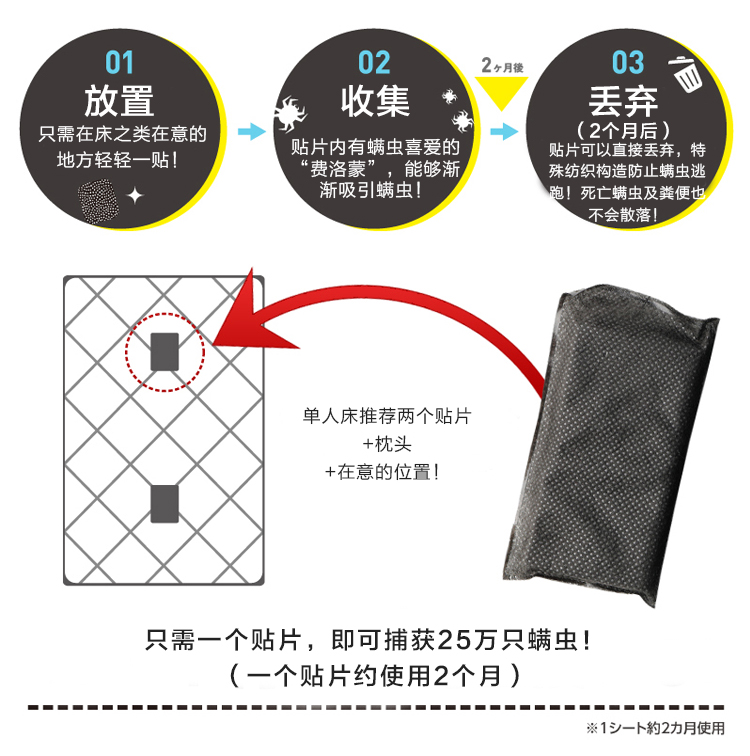 bình xịt côn trùng mosfly Nhật Bản E-smile ngoài miếng dán để cào cào ngôi nhà nhỏ màu đen giết chết giường chống mạt vá không xịt - Thuốc diệt côn trùng bình xịt côn trùng an toàn