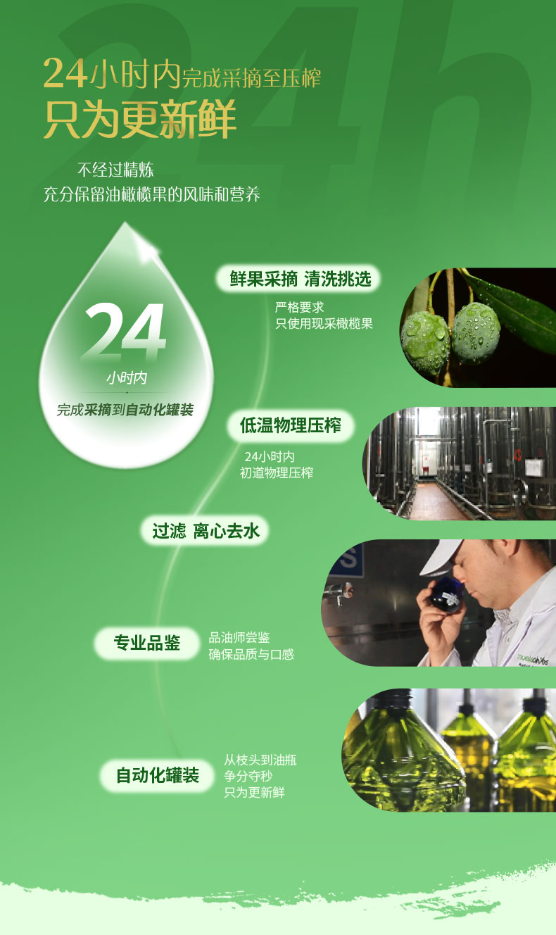西班牙原瓶进口 品利 特级初榨橄榄油 1.5L 酸度≤0.5% 图4