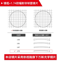 [Lens Wanxin] 1,74 не -кферический (степень, цвет, пожалуйста, оставьте сообщение)