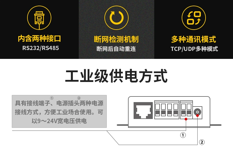 [ZLAN] Máy chủ mạng thiết bị nối tiếp rs485/232 sang mô-đun Ethernet, sản phẩm trưởng thành và ổn định trong nhiều năm, cổng nối tiếp cấp công nghiệp đến thiết bị giao tiếp cổng mạng ZLAN5102