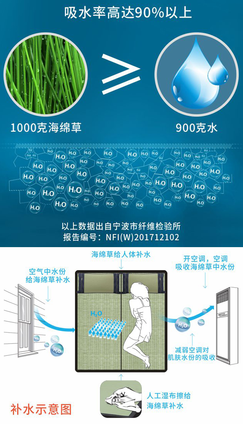 Thảm trải sàn gỗ gụ tự nhiên 1,8 G của sinh viên 1,5 m - Thảm mùa hè chiếu trúc 1m