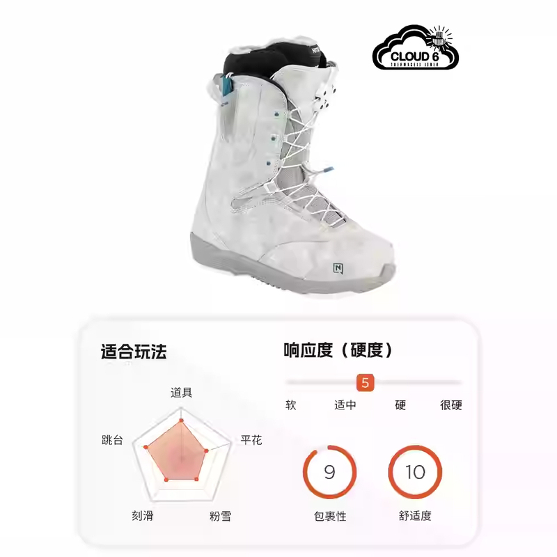 Cold Mountain Snow Gear Nitro Ski Boots Crown Nitro Snowboard Boots All-Purpose Snowboard Boots Women's Drawstring Style