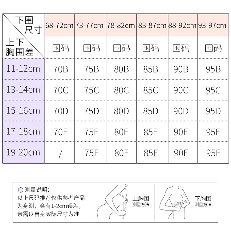 Áo ngực cài set size lớn chất béo MM phần mỏng phía trước khóa đẹp trở lại màu đỏ lớn trong năm nay quy tụ phụ nữ đồ lót áo lót có đệm