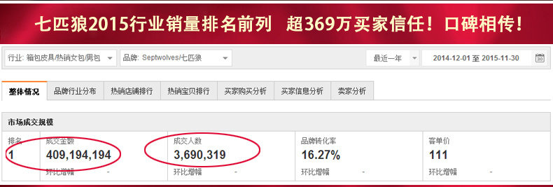 Sac pour homme - Ref 52620 Image 26