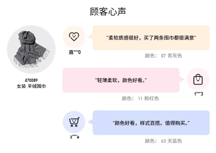 Uniqlo женщины кашемир шарф / нагрудник 470089 