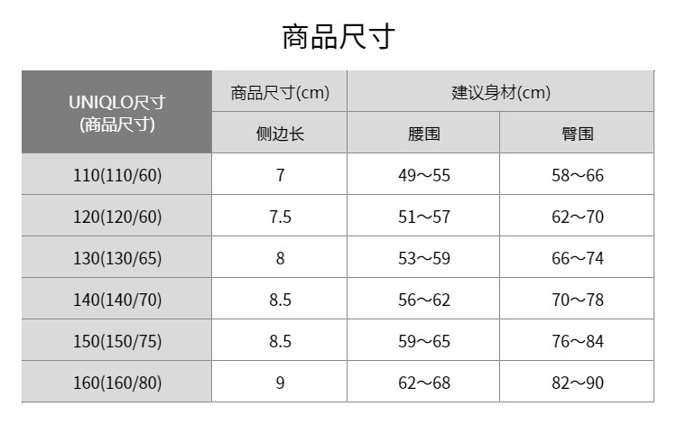 трусы 优衣库童装女童短裤/3件装468492 Uniqlo