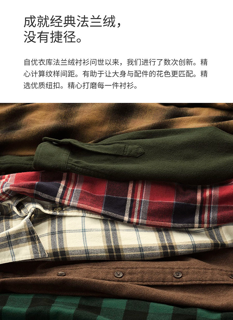  Uniqlo 