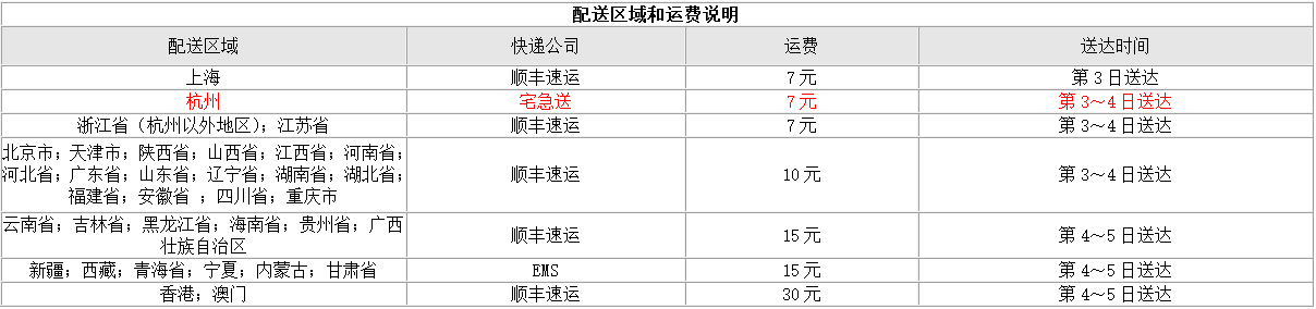 公告 table.png
