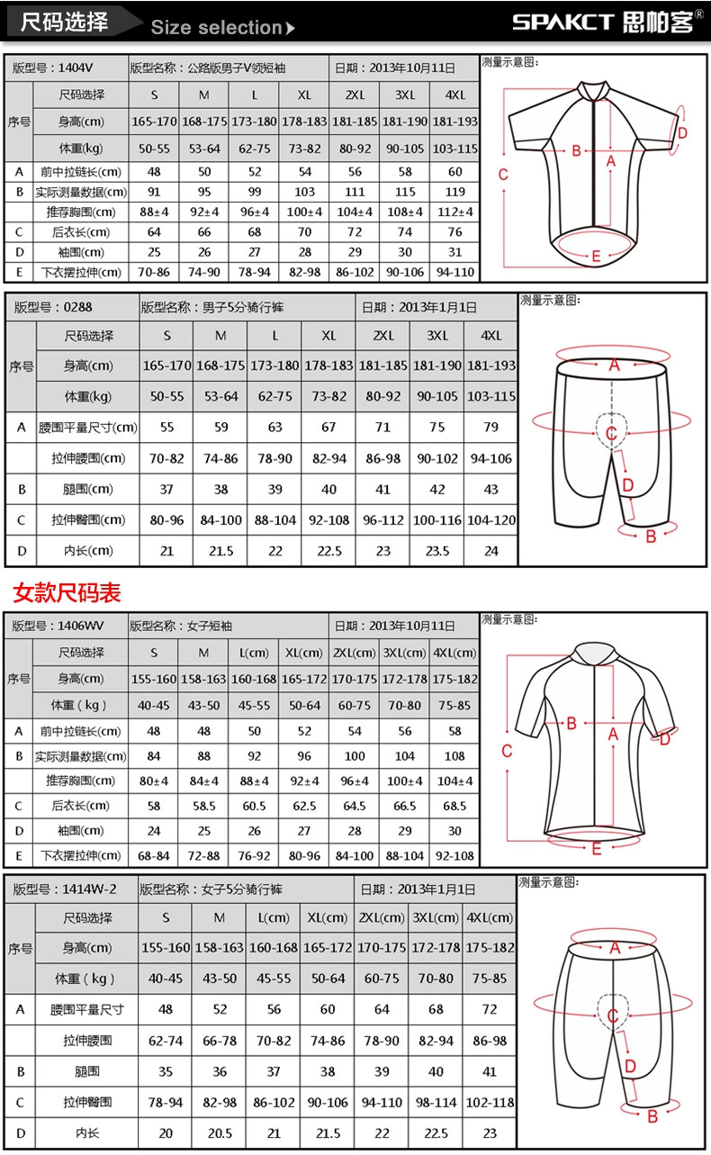 Vêtement cyclisme homme SPAKCT - Ref 2230113 Image 29