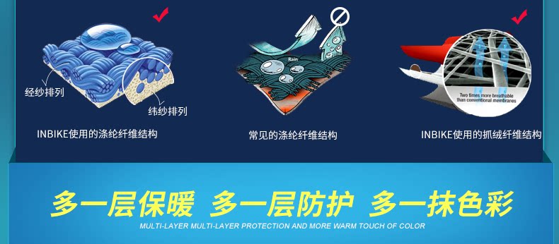 Vêtement cyclisme homme INBIKE - Ref 2217807 Image 24