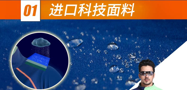 Tenue de cyclisme mixte INBIKE - Ref 2217051 Image 20