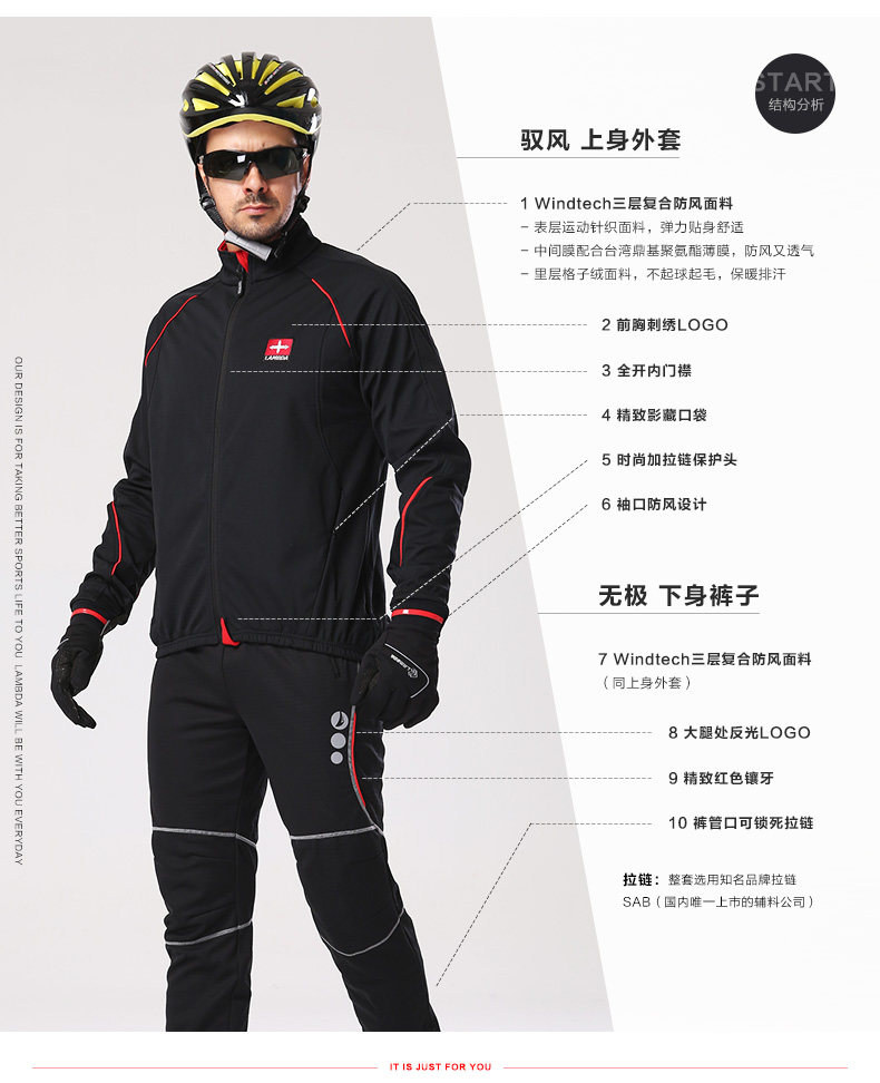 Vêtement cyclisme homme LAMBDA - Ref 2230101 Image 13