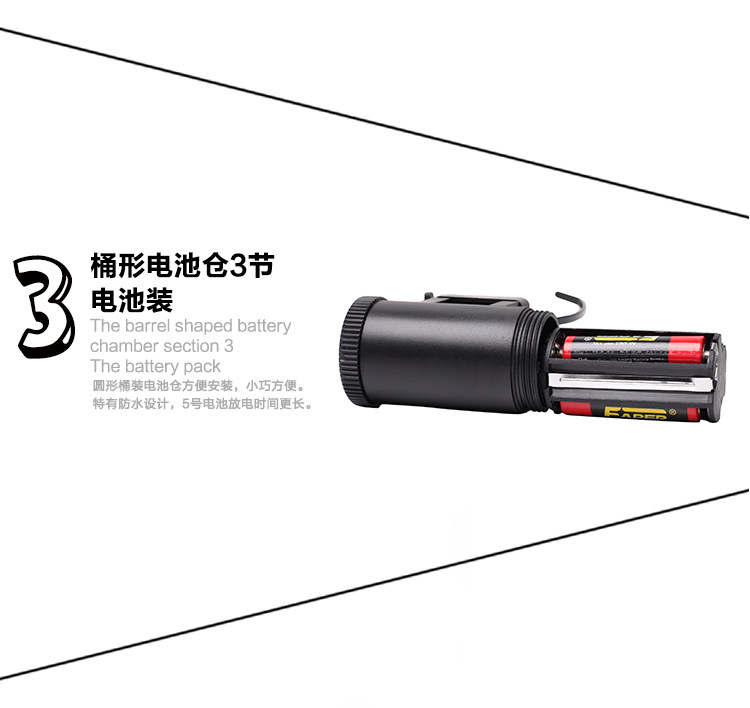 Lumière vélo - Taillights - Ref 2399124 Image 18