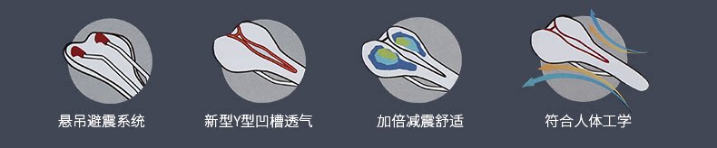 Selle de vélo Mountain Bike INBIKE - Ref 2352165 Image 9