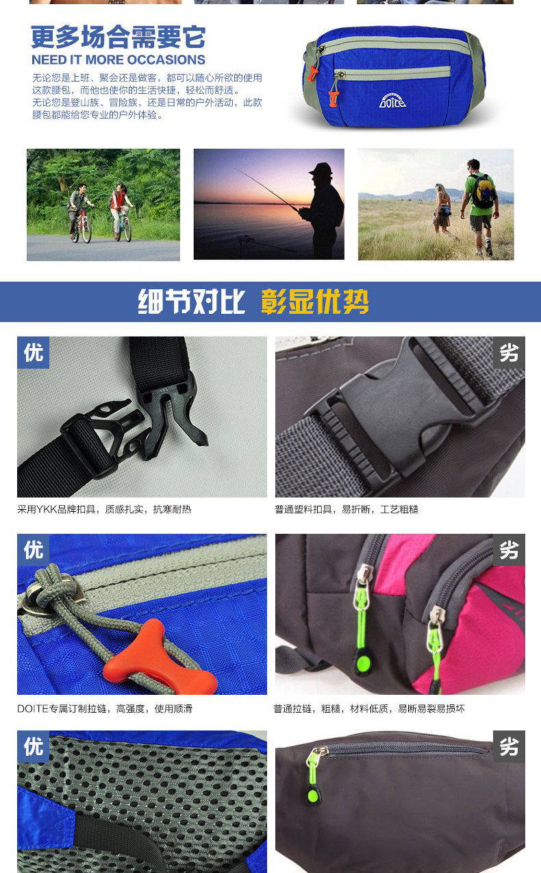 Sacoche pour vélo mixte DOITE - Ref 2218127 Image 9