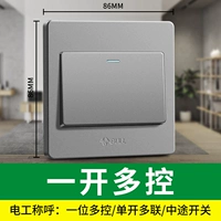 Один -открытый и мультиконтроль