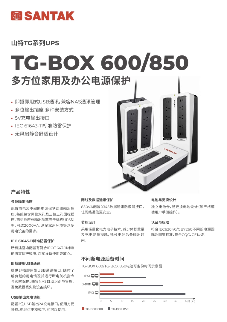 不间断供电电源（ups） 山特（santak）ups不间断电源nas自动识别tg-box 850保护电源510w Hills