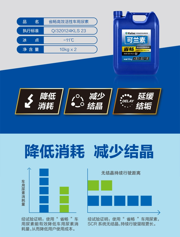 Giải pháp urê xe Lopancolanol xe diesel chính hãng máy lọc khí thải đặc biệt National V National VI khí thải dầu nhớt power up nhớt xe ga