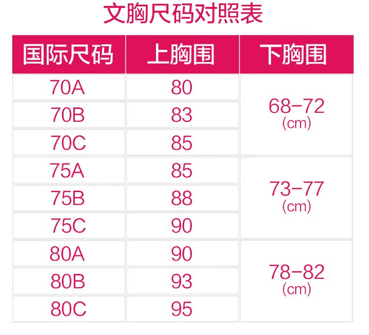 Bodypops bikini gợi cảm chia tay rừng nhiệt đới mùa xuân nóng bỏng áo tắm nữ váy mỏng nữ dễ thương - Bộ đồ bơi hai mảnh áo hai mảnh